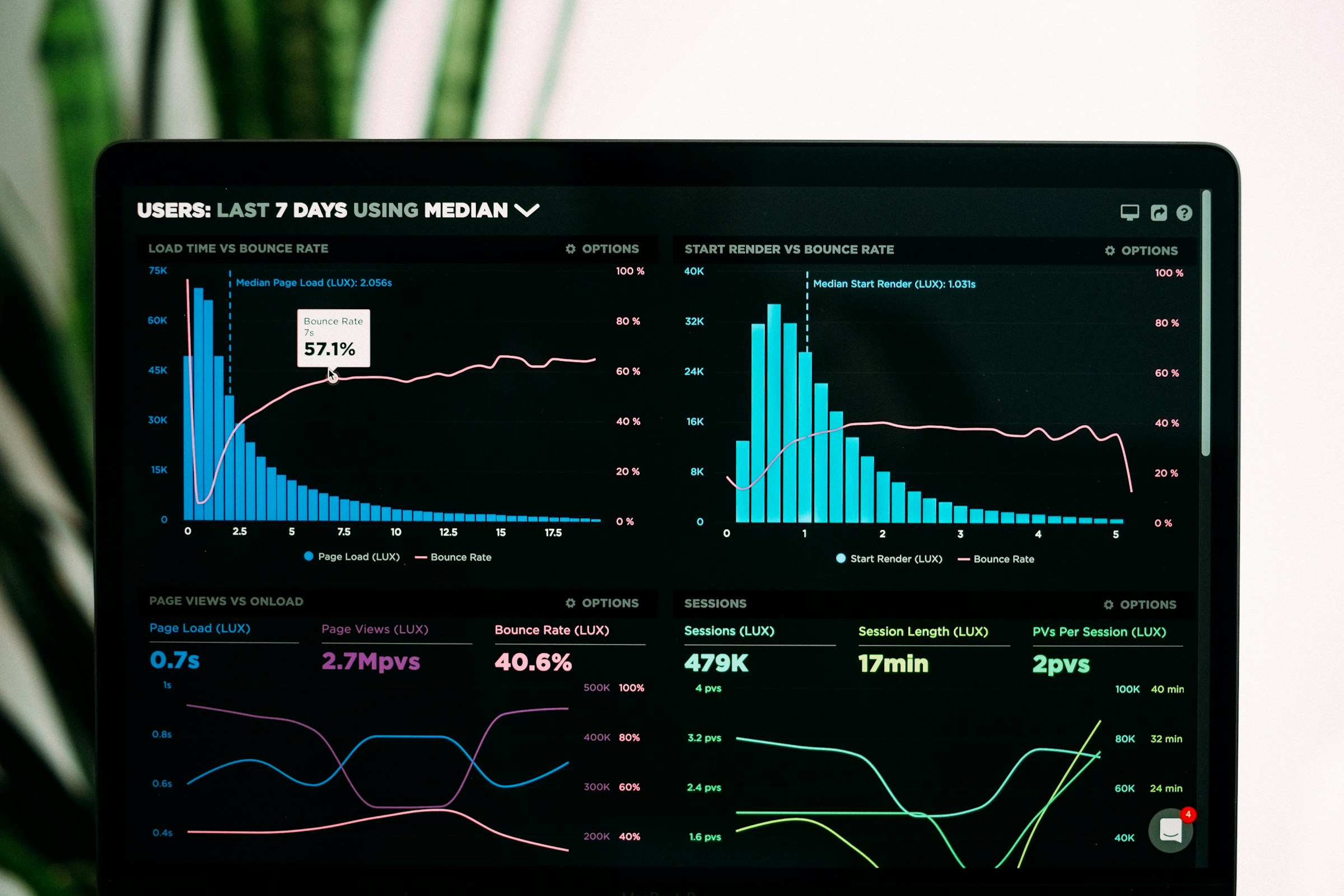 Industry Brief: Why Nearshore BPO Is Accelerating in 2026